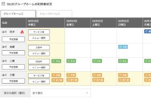 利用者様状況の管理